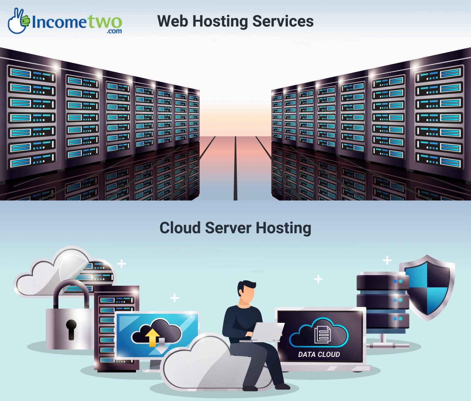 Bluehost Review 2020 Quality Web Hosting For Wordpress Websites Images, Photos, Reviews